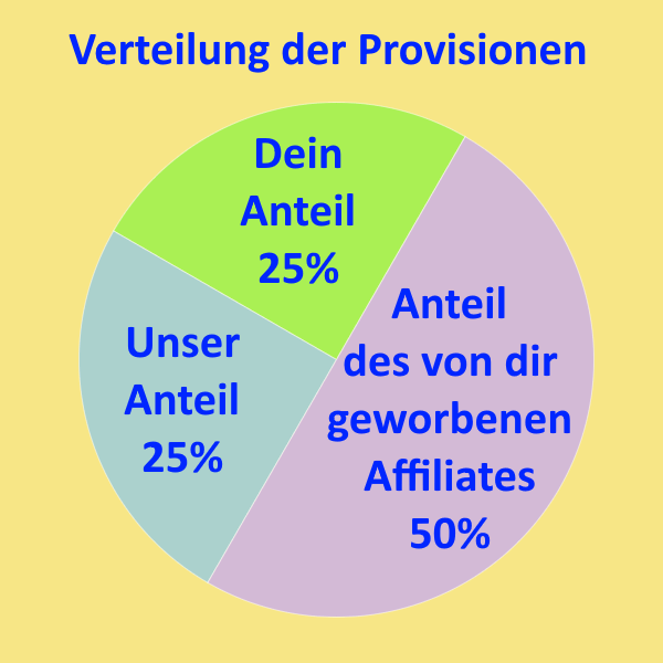 Image Title My Image